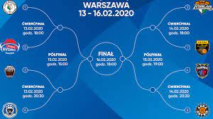 Wszystkie mecze sezon 2020/21 na mwyniki.pl. Suzuki Puchar Polski Koszykarskie Hity Juz W Cwiercfinalach Polsat Sport