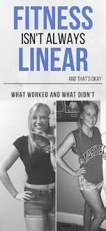 Pin On Brogan Lynn Blog