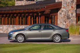 Find the best used car under $3,000 near you. Buying A Used Car For Under 3 000 What To Expect U S News World Report
