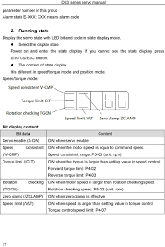 Ds3 Series Servo User Manual Xinje Electronic Co Ltd No