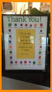 Birthday Gift For Teachers From Students Image Result For Memorable Teacher Photo Gifts Photogifts Memorable Teacher Gifts End Of Teacher Gifts Student Teacher Gifts Teacher Appreciation Gifts