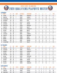 New York Islanders 2020 Qualifiers And Playoffs Roster