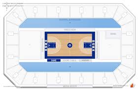 Cameron Indoor Stadium Downstairs Baseline Basketball