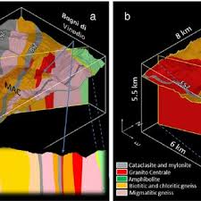 A day in a life in vietnam. Pdf Integration Of 3d Geological Modeling And Gravity Surveys For Geothermal Prospection In An Alpine Region