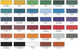 Cresent Mat Board
