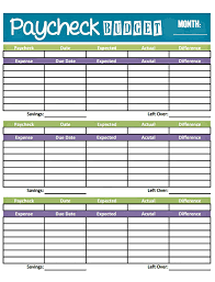 This step is really simple, list out all your income received throughout the month by day. Budgeting Worksheets Monthly Budget Template Budget Planner Printable