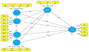 Learn the details regarding your executive physical at emory executive health. Sustainability Free Full Text Health Resorts And Multi Textured Perceptions Of International Health Tourists Html