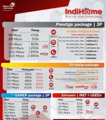 Cara berhenti langganan indihome ini bisa sobat cobe ketika tidak ingin lanjut memakai indihome. Indihome Pringsewu Pesawaran Posts Facebook