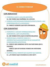 El Verbo Parecer Spanisch