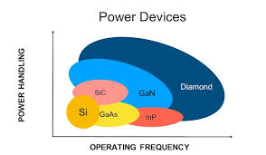 Access mde unlocker is a program created by everythingaccess.com it can be very helpful if we want to edit our mde files without removing vba protections. How Far Can A Diamond Be Stretched Enough To Express Optoelectronic Properties News