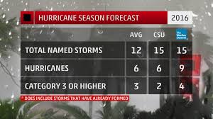 Image result for Atlantic Gray 2015 S