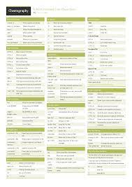 Maybe you would like to learn more about one of these? Linux Command Line Cheat Sheet Pdf Docsity
