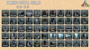 Ark Survival Evolved Guide For Beginners Maps Dinos Cooking Engrams Recipes Ark Survival Evolved Tips Ark Survival Evolved Ark Survival Evolved Bases