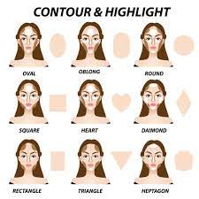 See more ideas about cara makeup, makeup, cara. 10 Tutorial Makeup Sederhana Yang Bikin Wajah Awet Muda