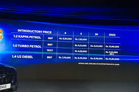 Maybe you would like to learn more about one of these? Hyundai Venue Compact Suv Launched In India Prices Start At Rs 6 50 Lakh