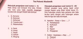 Contoh soal essay ujian ahi farmasi dan jawaban edisi 129. Soal Tes Masuk Universitas Muhammadiyah 32l Laptop Parts Expert Blog