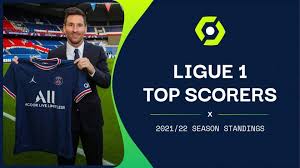 Don't miss ligue 1 soccer on bein sports tv or streaming and see matches featuring psg and your other favorite teams. Most Ligue 1 Goals 2021 22 Top 10 Standings For This Season Squawka
