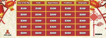 Rd.com holidays & observances new year's before you start those new year's resolutions. Github Cathy347le Lunar New Year Jeopardy Project 1 Self Scoring Trivia Game