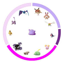 Official Treasure Valley Pokemon Go On Twitter If You Are On The Hunt For A Ditto Here Is Where You May Find One Pokemongo Quest Ditto Mew Treasurevalleypokemongo Https T Co 7ee9n04wki