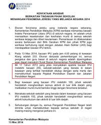Maybe you would like to learn more about one of these? Bacaan Ipu Jerebu Terkini 13 Mac 2014 Sekolah Di Klang Tutup Kujie2 Com