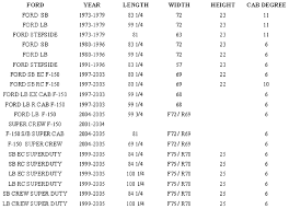 Pickup Truck Bed Size Chart Bedowntowndaytona Com