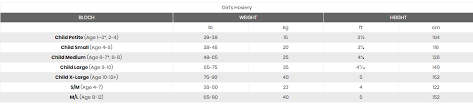 Sizing Charts