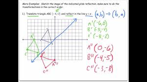 This batch of worksheets is highly recommended for the students of grade 2 through grade 8. Transformation In Geometry Worksheets Videos Games Examples Solutions Activities