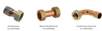 Comment Faire Une Installation En Cuivre