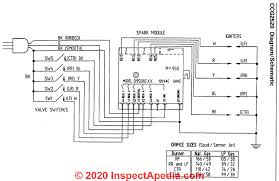 Foolishly my diagram that i made when i removed the old grill is misplaced/lost/eaten by my dog or by one of my kids ! Gas Cooktop Igniter Spark Module Diagnosis Repair How To Fix Clicking Igniters On A Gas Cooktop Gas Stove Top Or Gas Range