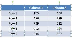 Rounded edges give a project a softer, smoother look. Powerpoint Table With Rounded Corners Presentation Process Creative Presentation Ideas