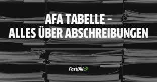 4 satz 1 estg beträgt bis zur vollen absetzung. Afa Tabelle Alles Was Du Uber Abschreibungen Wissen Musst