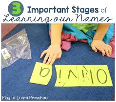 how children learn their names in 3 important stages