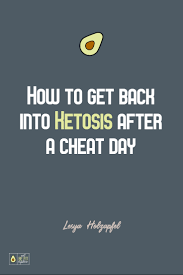 How fast this happens is closely related to how many carbs you had eaten the longer you do it the better it gets. How To Get Back Into Ketosis Fast After A Cheat Day Eat Be Fit Explore