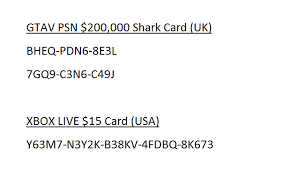 Check spelling or type a new query. Gta News Rockstarintel Com On Twitter Thanks For 74 000 Followers Here Is Two Gta Shark Card Codes For Psn And One Xbox Live 15 Code Http T Co Rrvb7fwsnt