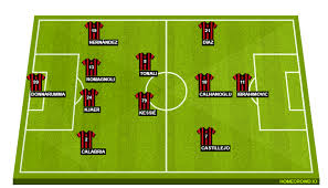 Ac milan are regarded as one of the biggest club in italy. Cagliari Vs Ac Milan Preview Probable Lineups Prediction Tactics Team News Key Stats