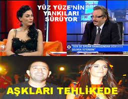 Tayland'da sivrisinek ısırması sonucu dang humması'na yakalanan leyla bilginel, sağlığına kavuştu. Asklari Tehlikede Mi