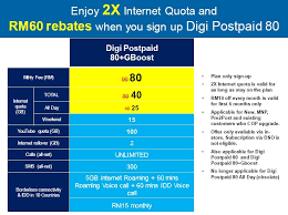 For low to moderate ir. Digi Plan Offer More Data More Teen Pc Telemarketing Facebook
