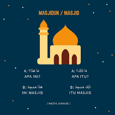 Masjidun Pintu Latihan Bahasa