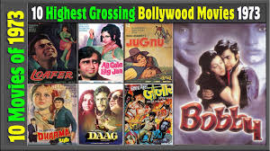 Top 10 Bollywood Movies Of 1973 Hit Or Flop Box Office Collection Top Indian Films 1970 1975 Youtube Loafers ಕನ್ನಡ movie, bangalore, india. top 10 bollywood movies of 1973 hit or flop box office collection top indian films 1970 1975