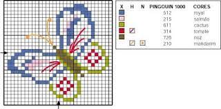 Keep butterflies nearby all year when you stitch this pretty butterfly pattern from michaela learner, which made it to that site via the cross stitching guild facebook page. A Little And Simple Butterfly Cross Stitch Pattern Free Cross Stitch Patter Butterfly Cross Stitch Pattern Butterfly Cross Stitch Cross Stitch