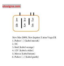 Maybe you would like to learn more about one of these? Soket Cdi Archives Otosigna Otosigna