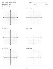 Graph the function to check this answer. 6 5 Graphing Linear Inequalities Kuta Software Infinite Algebra 1 Name Graphing Linear Inequalities Date Period Sketch The Graph Of Each Linear Course Hero