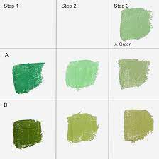 Whether you choose lime green for an accent wall in a kid's room or to add interest to the back of a drab bookshelf, this paint color can energize a room in an instant. The 4 Steps To Mixing Sage Green Of The Southwest Celebrating Color