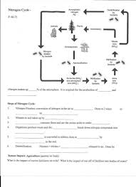 Carbon Cycle Diagram Worksheet 36 Simple Water Cycle Worksheet Ideas In 2020 Nitrogen Cycle Water Cycle Worksheet Carbon Cycle
