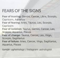 I Think This Is You To A T Why Else Would You Have Ever Stayed With Me All These Years We Both K Zodiac Signs Gemini Zodiac Sign Traits Zodiac Signs
