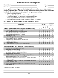 Image result for Behavioral Activity Rating Scale