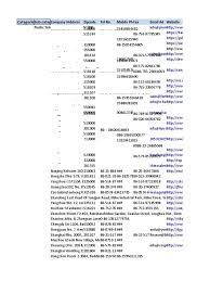Ltd in china @aliyun.com mail. 6th File Shenzhen China