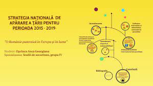 Conform unui plan atent întocmit, românia cedează permanent din suveranitatea sa. Strategia NaÅ£ionalÄƒ De ApÄƒrare A Å£Äƒrii Pentru Perioada 2015 By Anca Oprinca