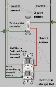 An Electrician Explains How To Wire A Switched Half Hot Outlet Home Electrical Wiring Diy Electrical Basic Electrical Wiring