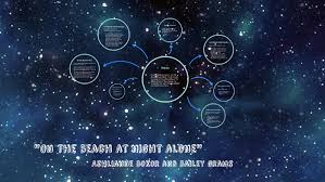 On the beach at night alone. On The Beach At Night Alone By Walt Whitman Analysis By Ashlianne Bokor